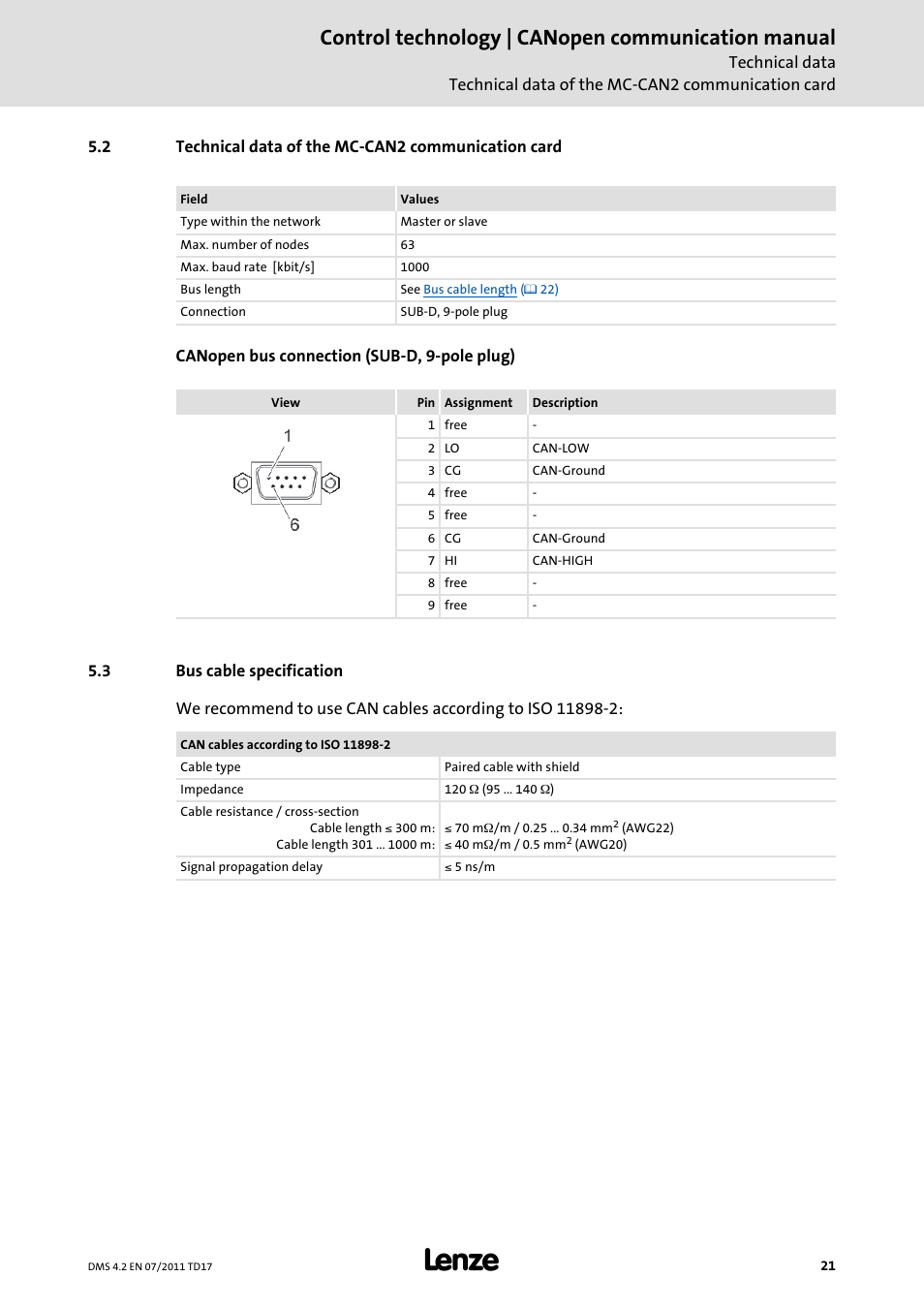 2 technical data of the mc-can2 communication card, 3 bus cable specification, Technical data of the mc-can2 communication card | Bus cable specification, Control technology | canopen communication manual | Lenze CANopen control technology User Manual | Page 21 / 105