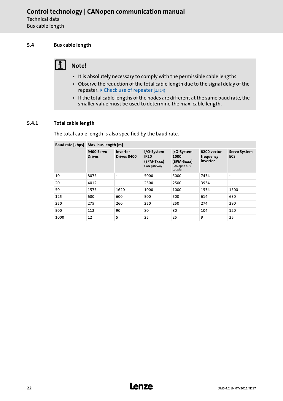 4 bus cable length, 1 total cable length, Bus cable length | Total cable length, Control technology | canopen communication manual | Lenze CANopen control technology User Manual | Page 22 / 105