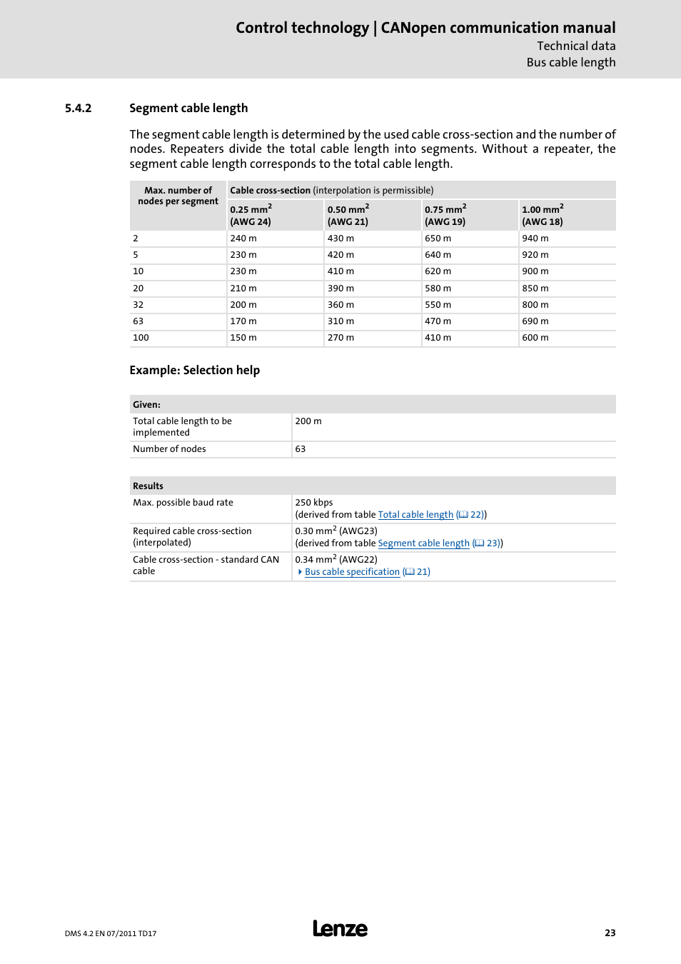 2 segment cable length, Segment cable length, Control technology | canopen communication manual | Lenze CANopen control technology User Manual | Page 23 / 105