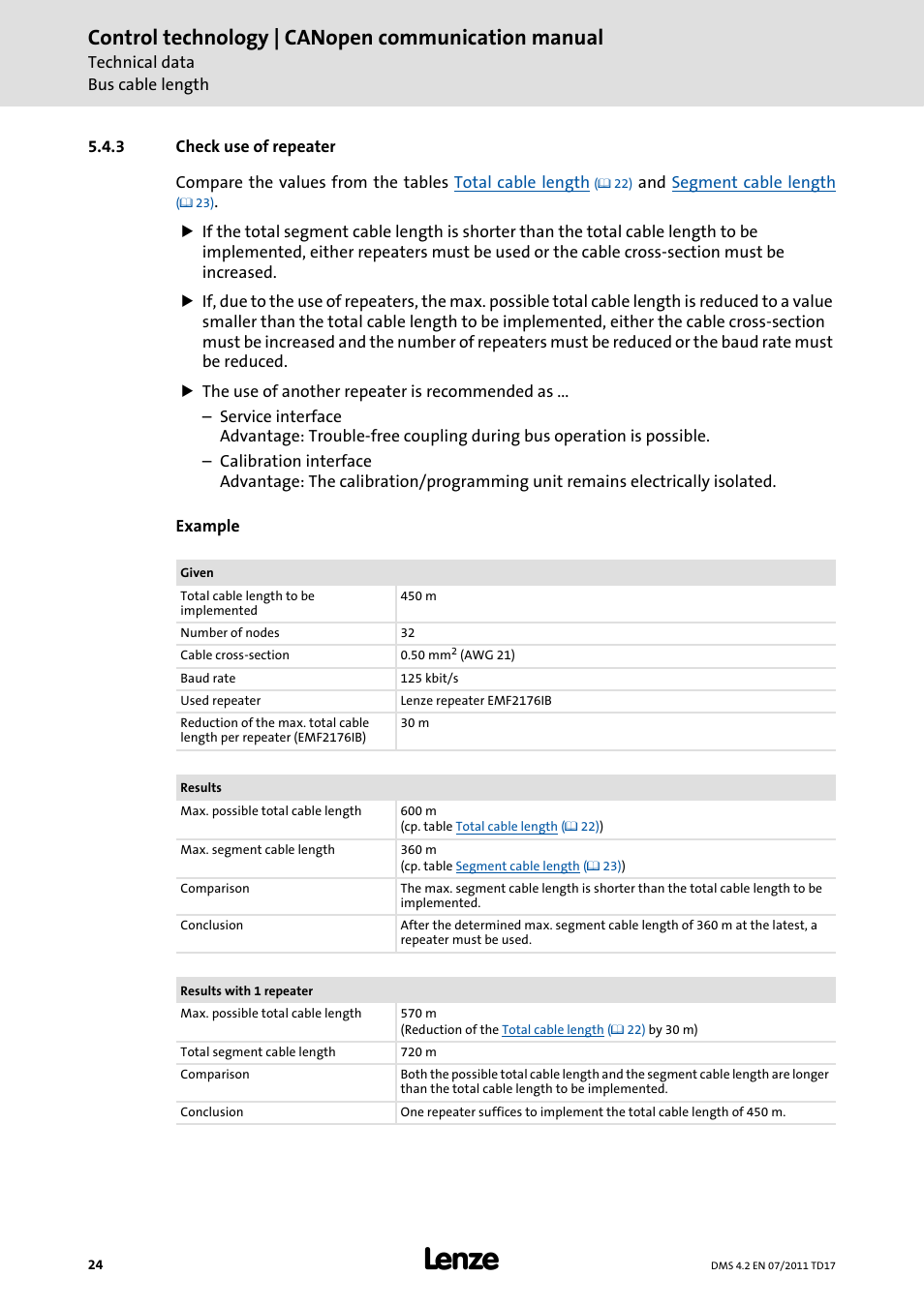 3 check use of repeater, Check use of repeater, Repeater | Control technology | canopen communication manual | Lenze CANopen control technology User Manual | Page 24 / 105