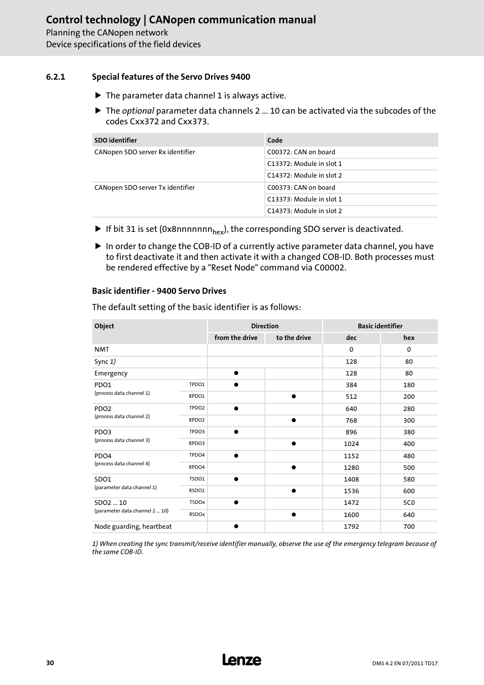 1 special features of the servo drives 9400, Special features of the servo drives 9400, Basic identifier - 9400 servo drives | Control technology | canopen communication manual | Lenze CANopen control technology User Manual | Page 30 / 105