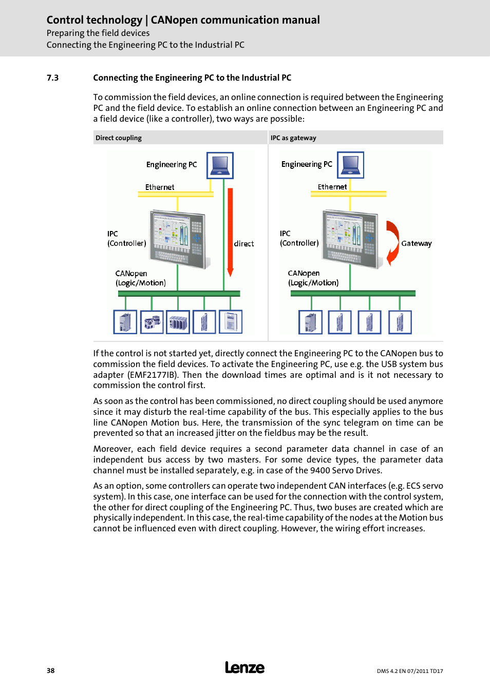 Connecting the engineering pc to the industrial pc, Control technology | canopen communication manual | Lenze CANopen control technology User Manual | Page 38 / 105