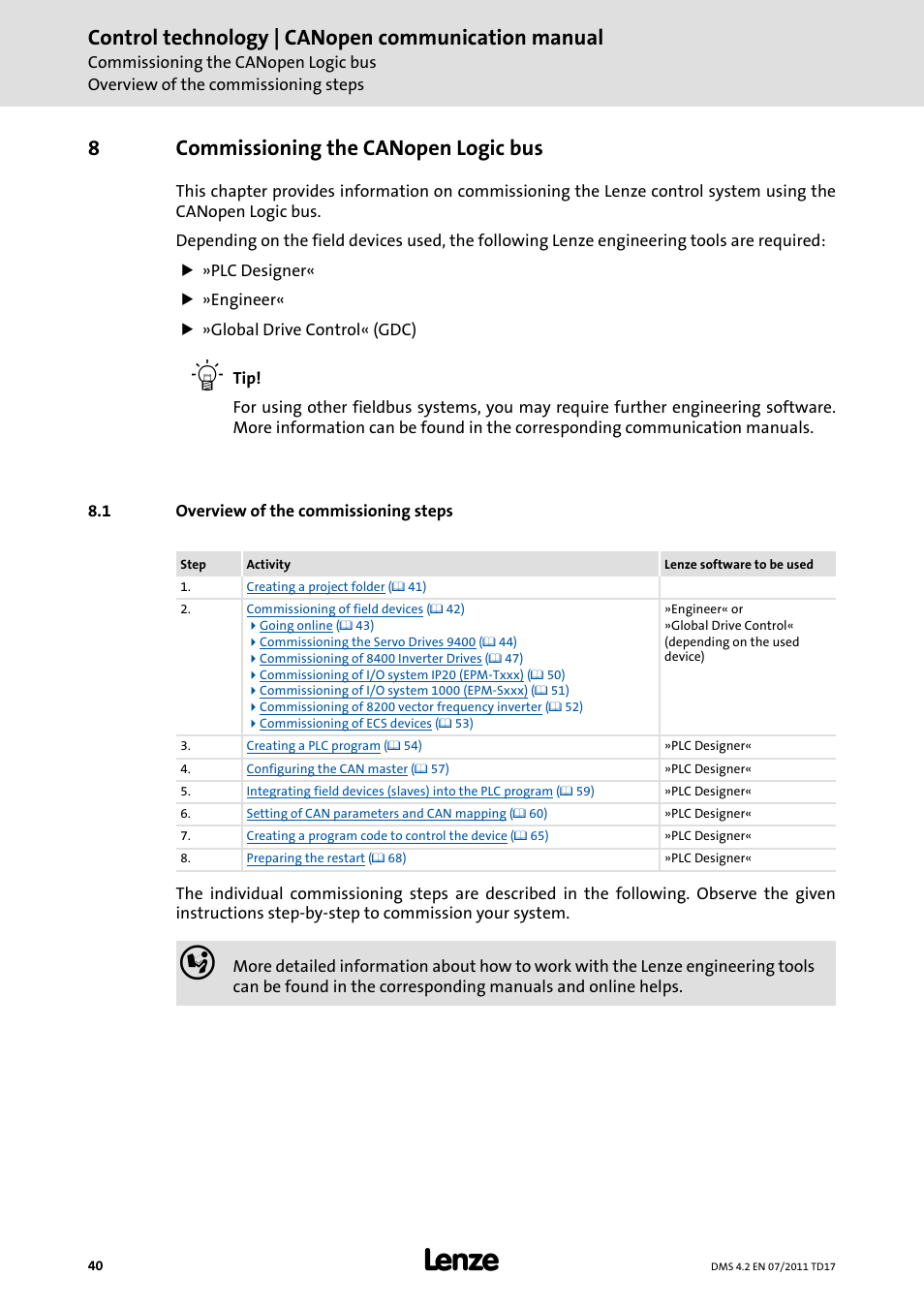 8 commissioning the canopen logic bus, 1 overview of the commissioning steps, Commissioning the canopen logic bus | Overview of the commissioning steps, Control technology | canopen communication manual, 8commissioning the canopen logic bus | Lenze CANopen control technology User Manual | Page 40 / 105