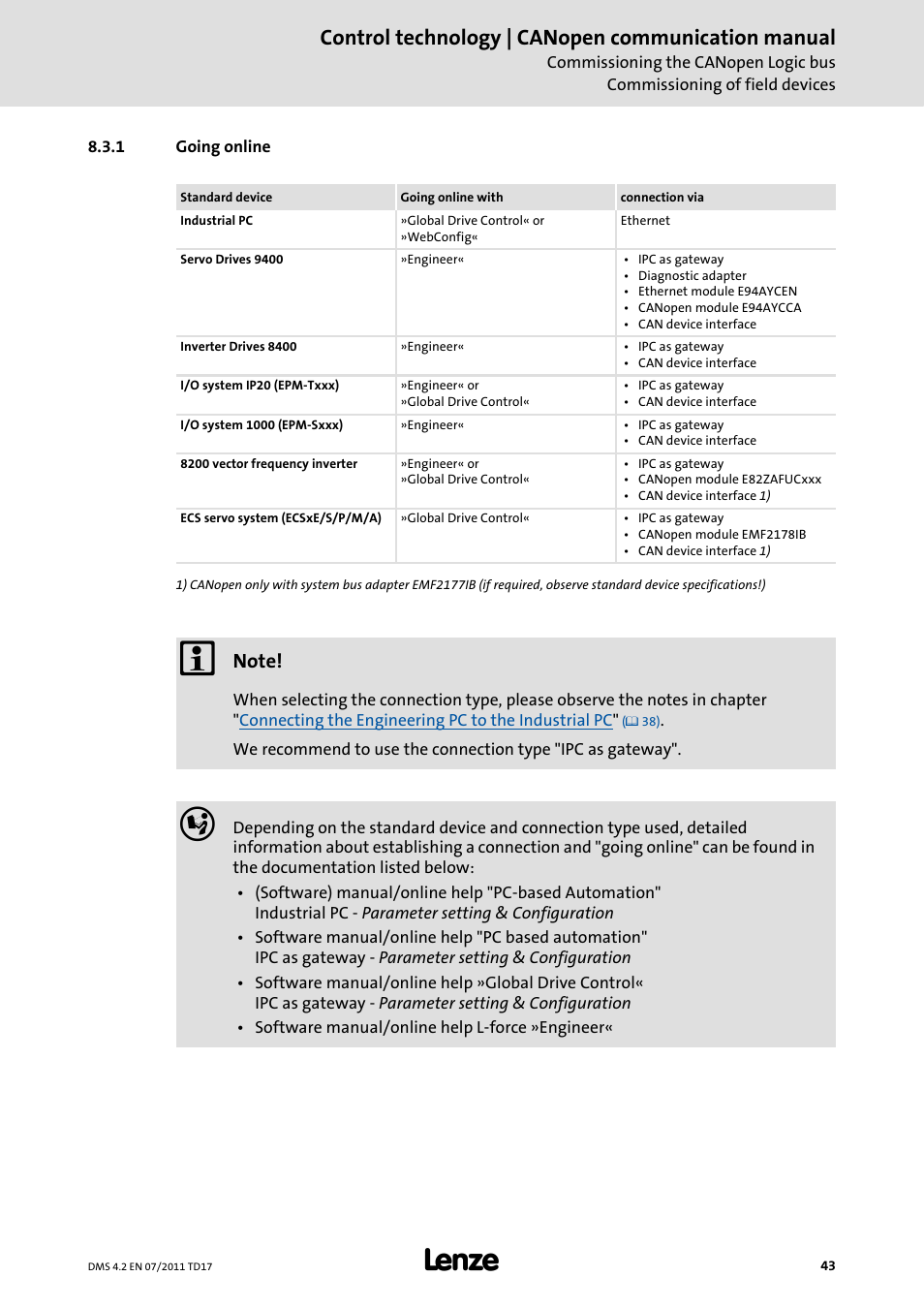 1 going online, Going online, Going online ( 43) | Control technology | canopen communication manual | Lenze CANopen control technology User Manual | Page 43 / 105