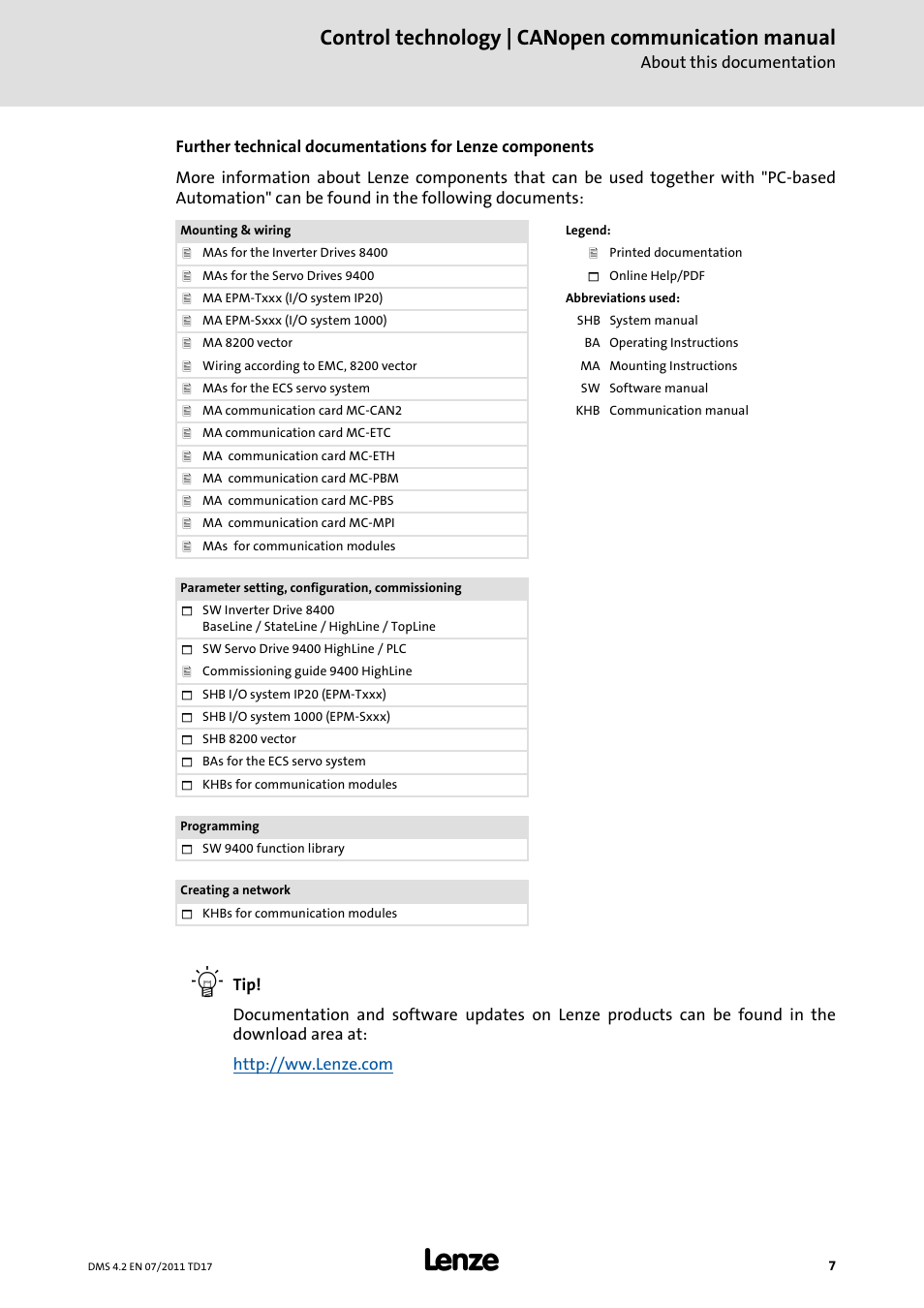 Control technology | canopen communication manual | Lenze CANopen control technology User Manual | Page 7 / 105