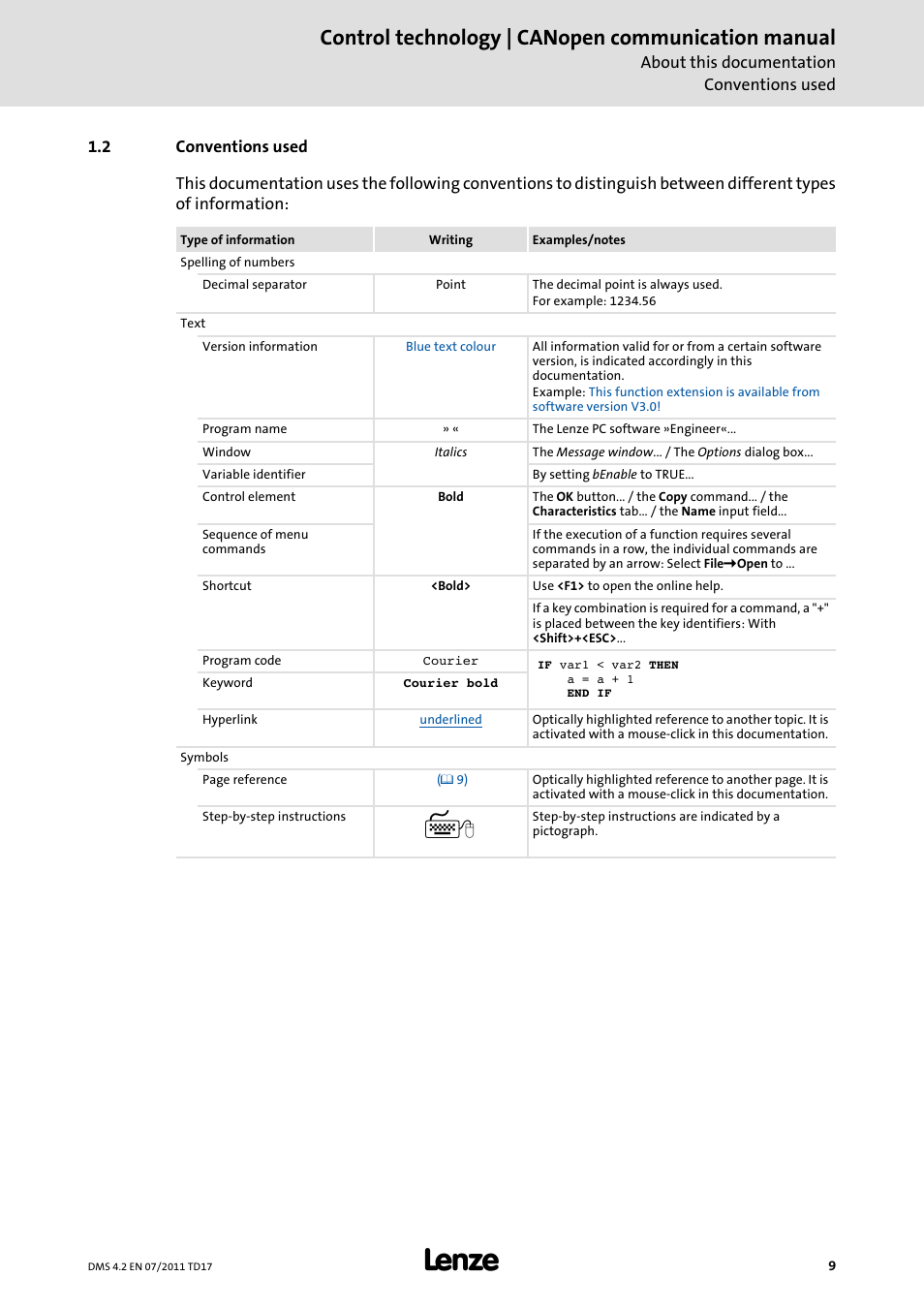 2 conventions used, Conventions used, Control technology | canopen communication manual | Lenze CANopen control technology User Manual | Page 9 / 105