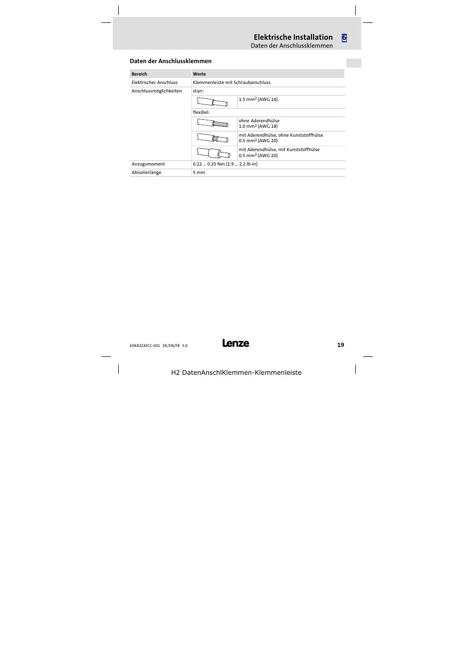Daten der anschlussklemmen, Elektrische installation | Lenze E82ZAFCC001 User Manual | Page 19 / 82