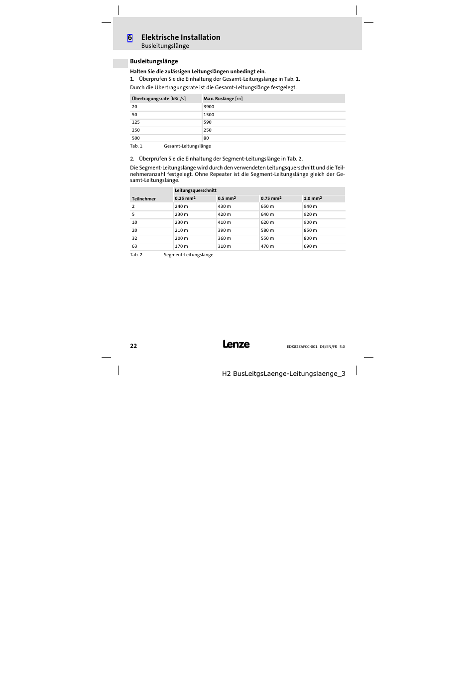 Busleitungslänge, Busleitungslänge 22, 6elektrische installation | Lenze E82ZAFCC001 User Manual | Page 22 / 82