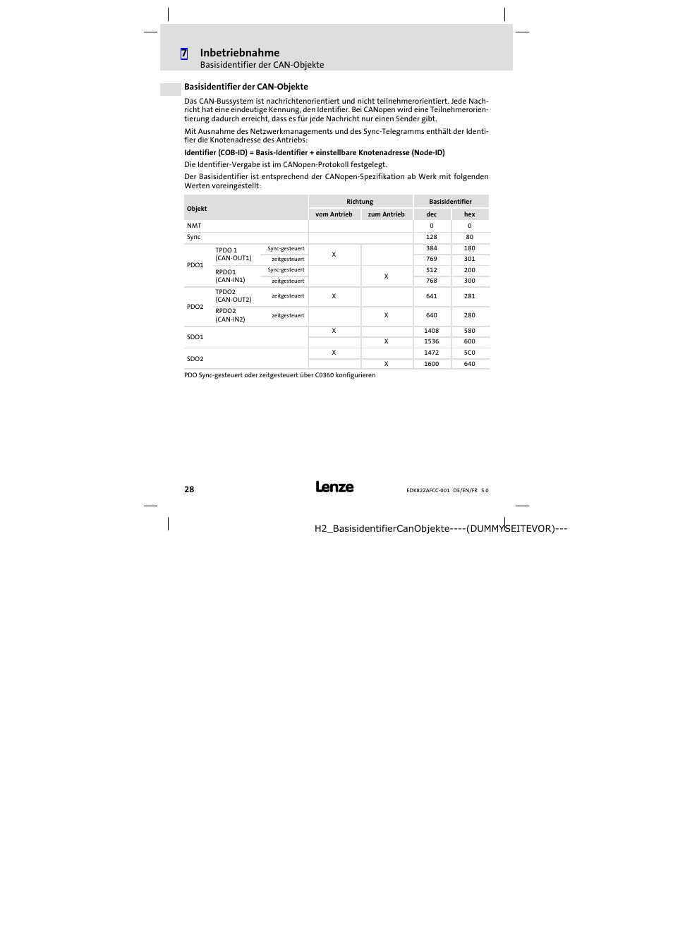 Basisidentifier der can-objekte, Basisidentifier der can−objekte 28, 7inbetriebnahme | Lenze E82ZAFCC001 User Manual | Page 28 / 82