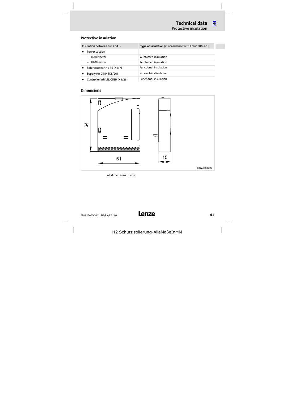 Protective insulation, Dimensions, Technical data | Lenze E82ZAFCC001 User Manual | Page 41 / 82