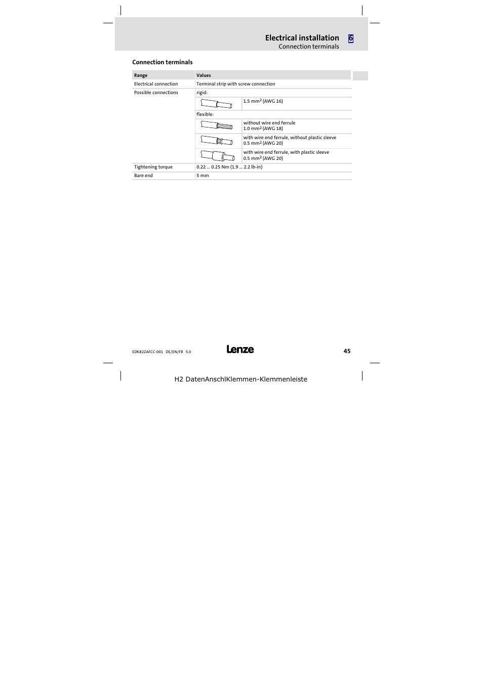Connection terminals, Electrical installation | Lenze E82ZAFCC001 User Manual | Page 45 / 82