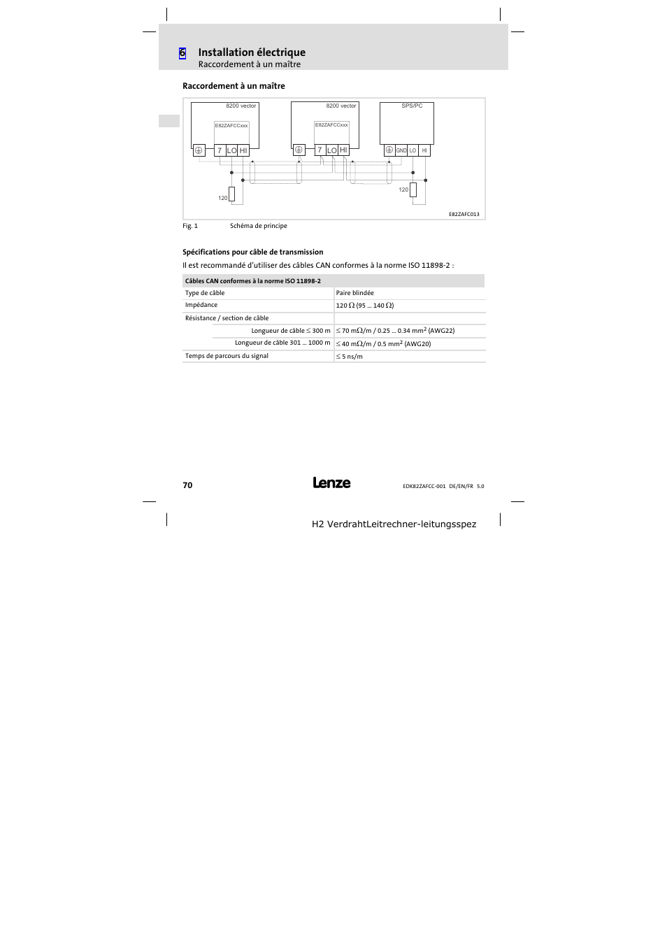 Raccordement à un maître, 6installation électrique | Lenze E82ZAFCC001 User Manual | Page 70 / 82