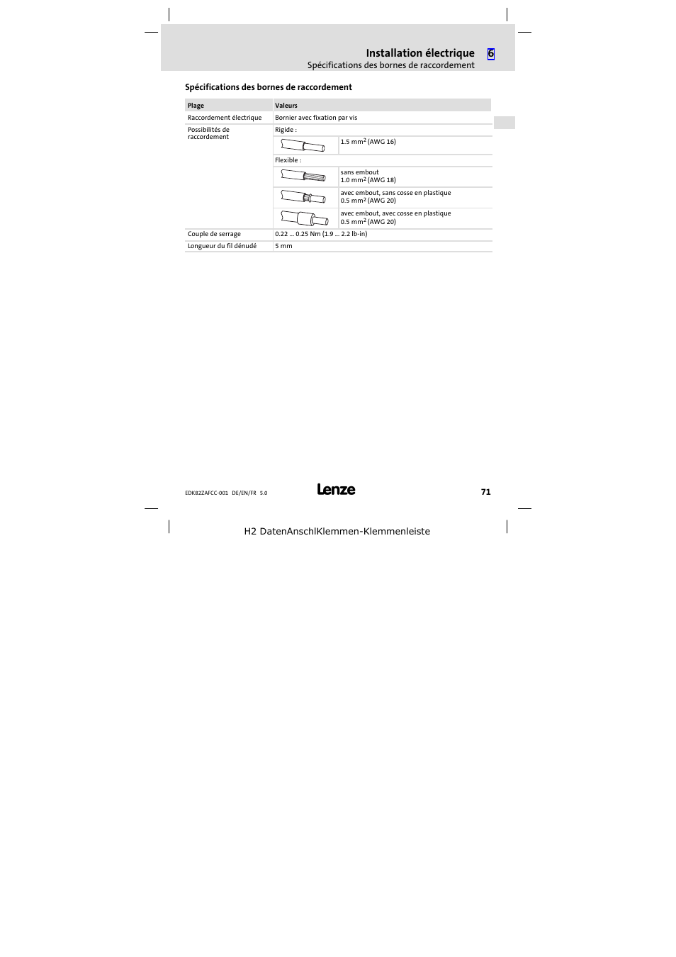 Spécifications des bornes de raccordement, Installation électrique | Lenze E82ZAFCC001 User Manual | Page 71 / 82