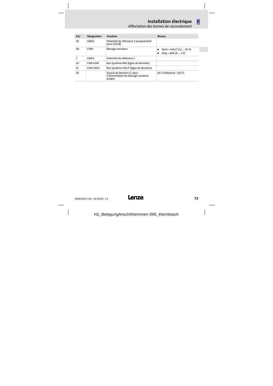 Installation électrique | Lenze E82ZAFCC001 User Manual | Page 73 / 82