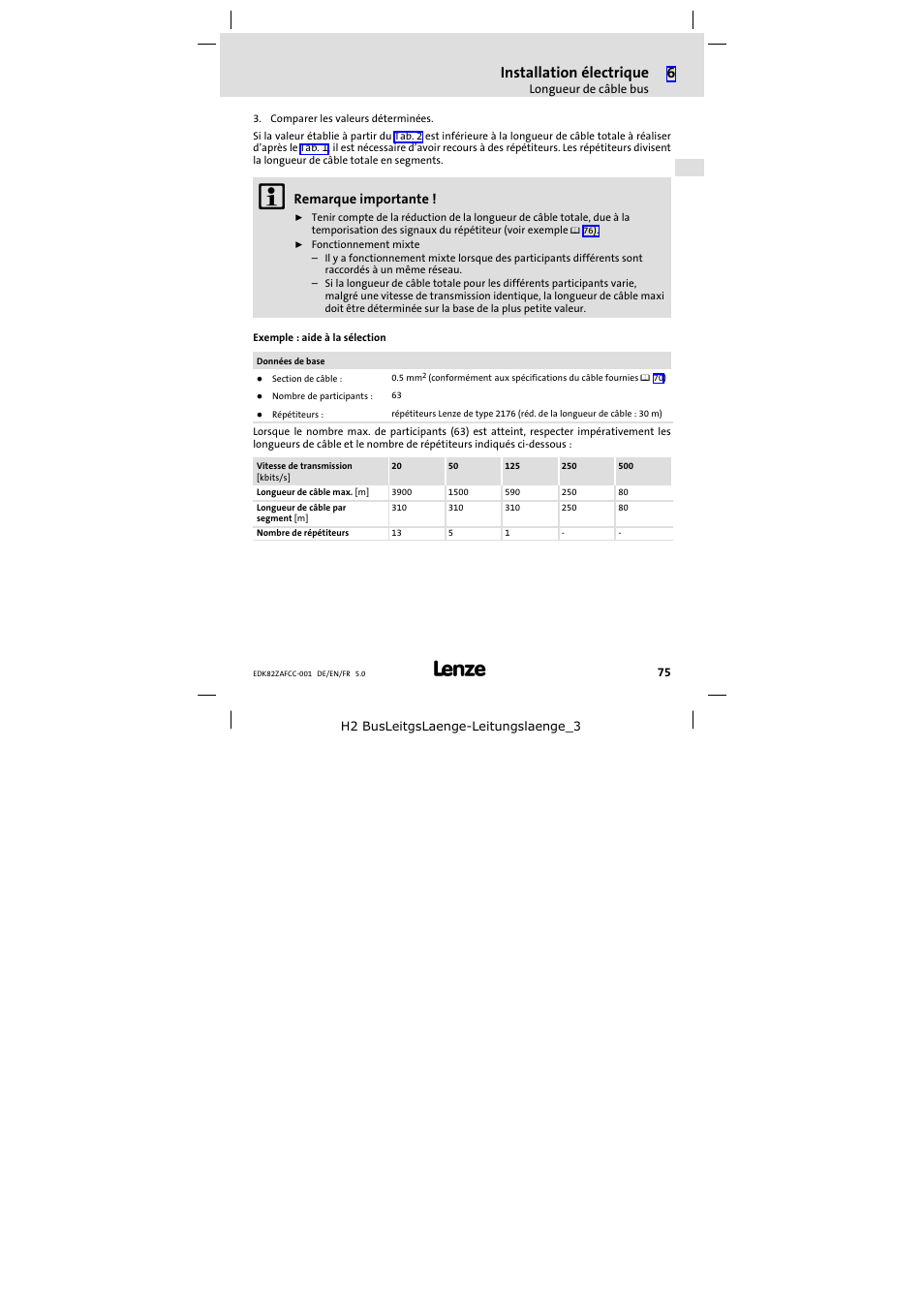 Installation électrique, Remarque importante | Lenze E82ZAFCC001 User Manual | Page 75 / 82