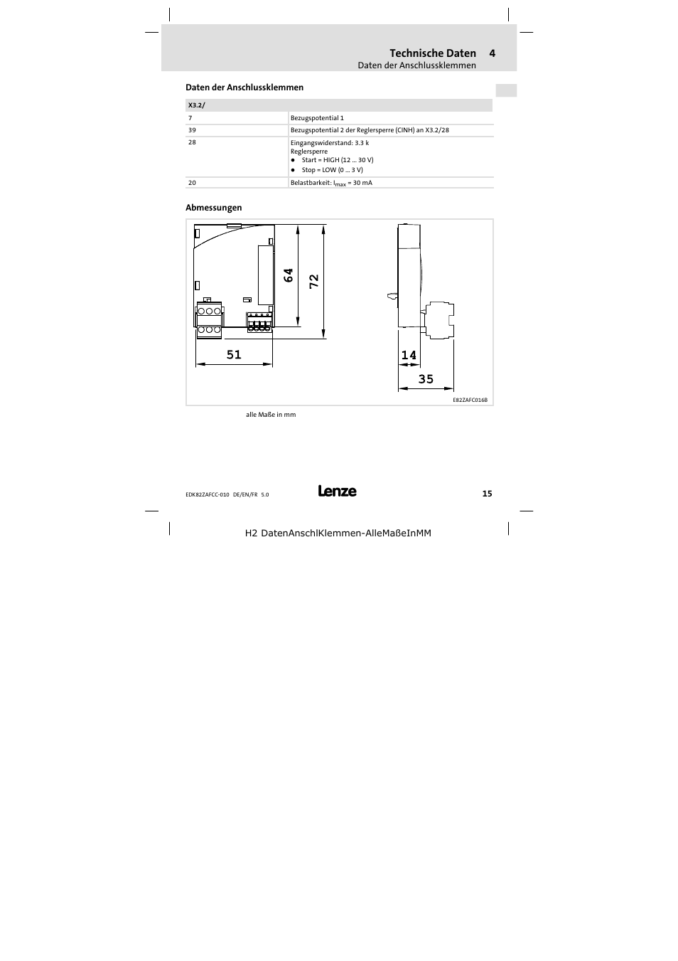 Daten der anschlussklemmen, Abmessungen, Technische daten | Lenze E82ZAFCC010 User Manual | Page 15 / 84