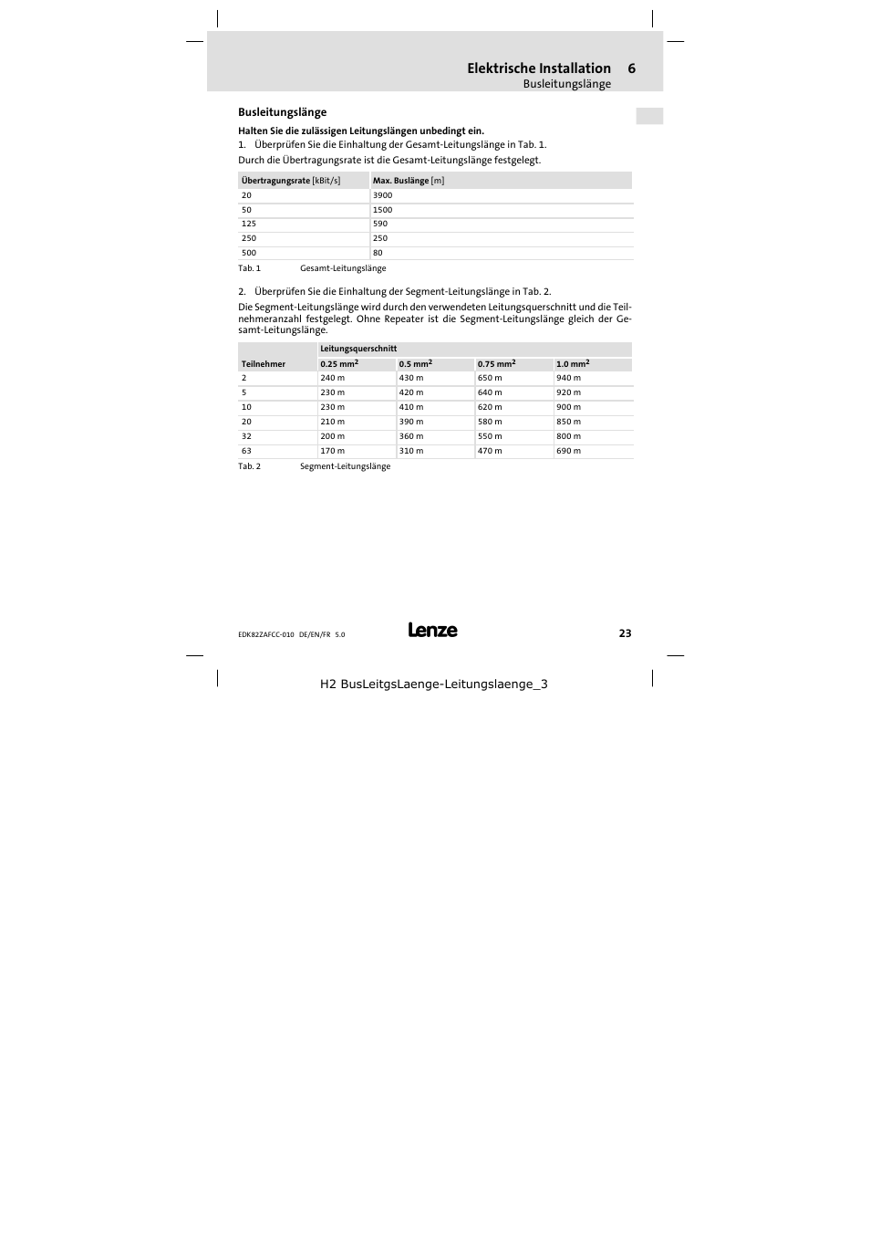 Busleitungslänge, Elektrische installation | Lenze E82ZAFCC010 User Manual | Page 23 / 84