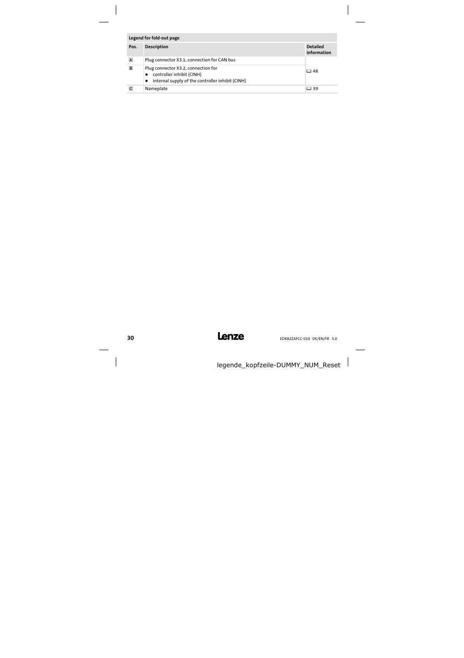 Lenze E82ZAFCC010 User Manual | Page 30 / 84