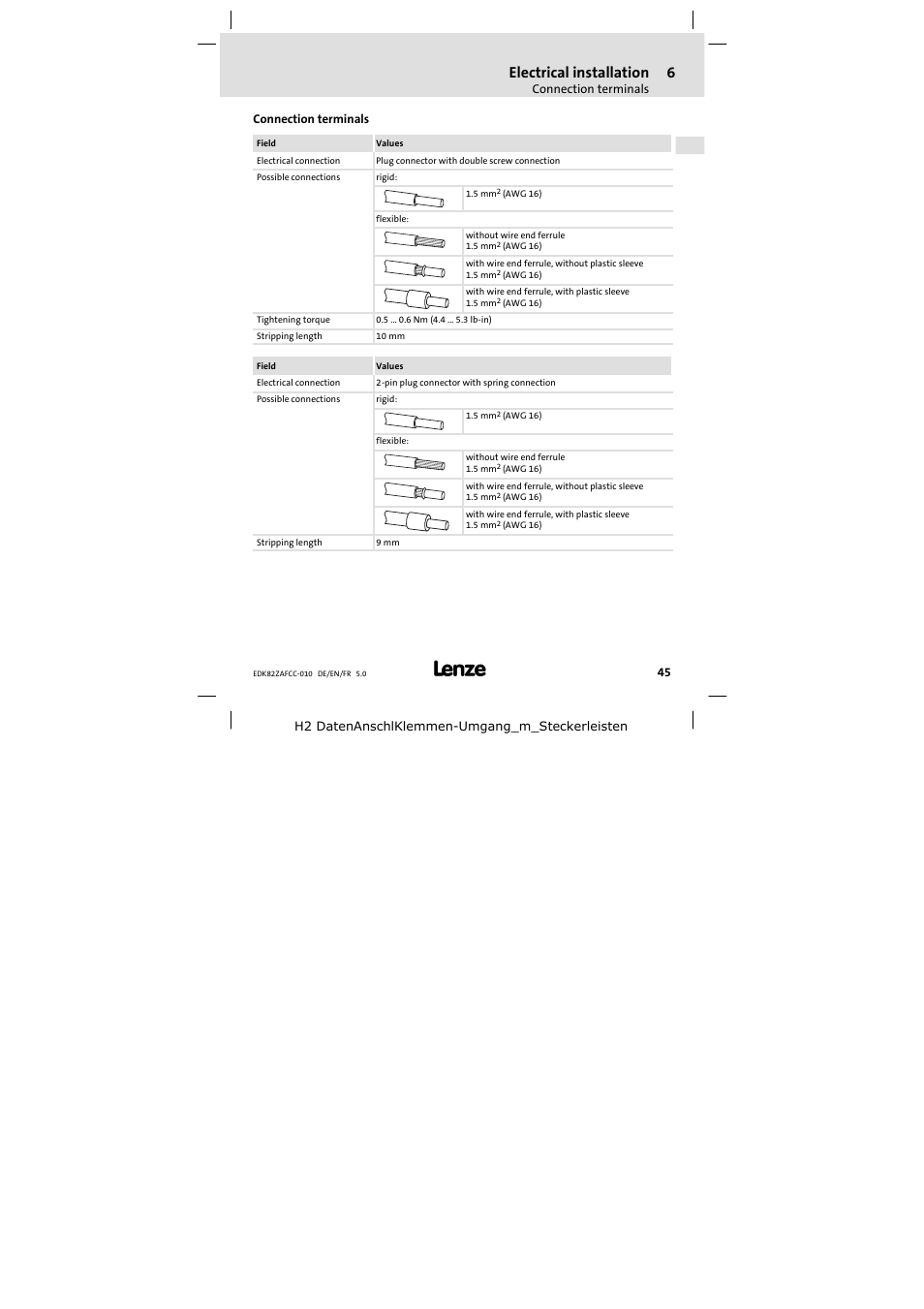 Connection terminals, Electrical installation | Lenze E82ZAFCC010 User Manual | Page 45 / 84