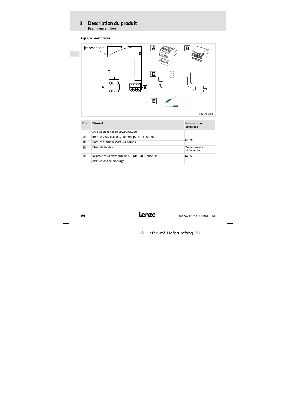 Equipement livré, 3description du produit | Lenze E82ZAFCC010 User Manual | Page 64 / 84