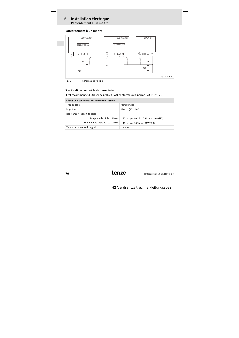 Raccordement à un maître, 6installation électrique | Lenze E82ZAFCC010 User Manual | Page 70 / 84