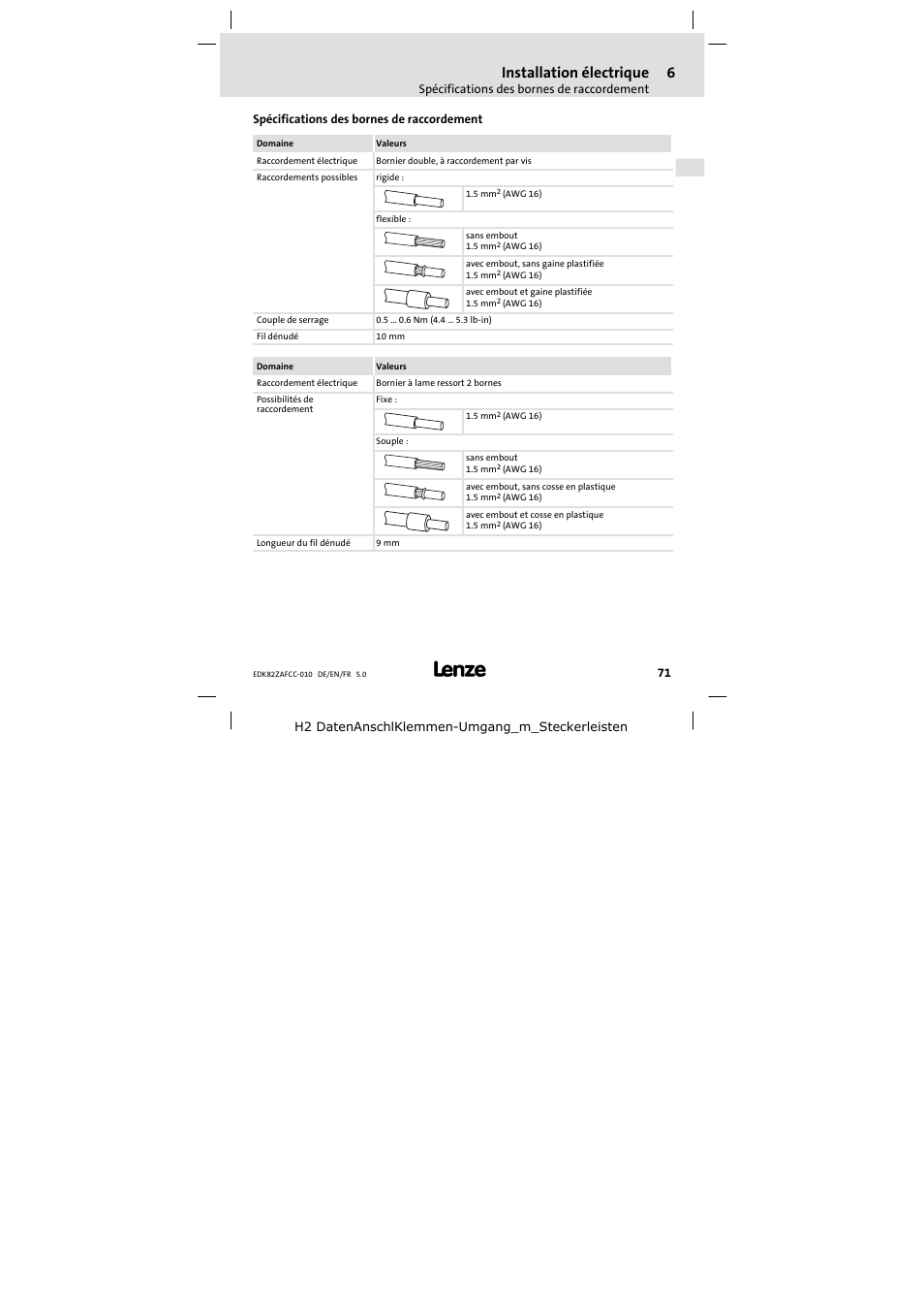 Spécifications des bornes de raccordement, Installation électrique | Lenze E82ZAFCC010 User Manual | Page 71 / 84