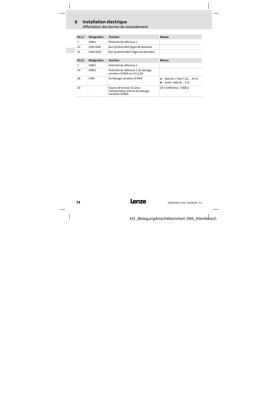 6installation électrique | Lenze E82ZAFCC010 User Manual | Page 74 / 84