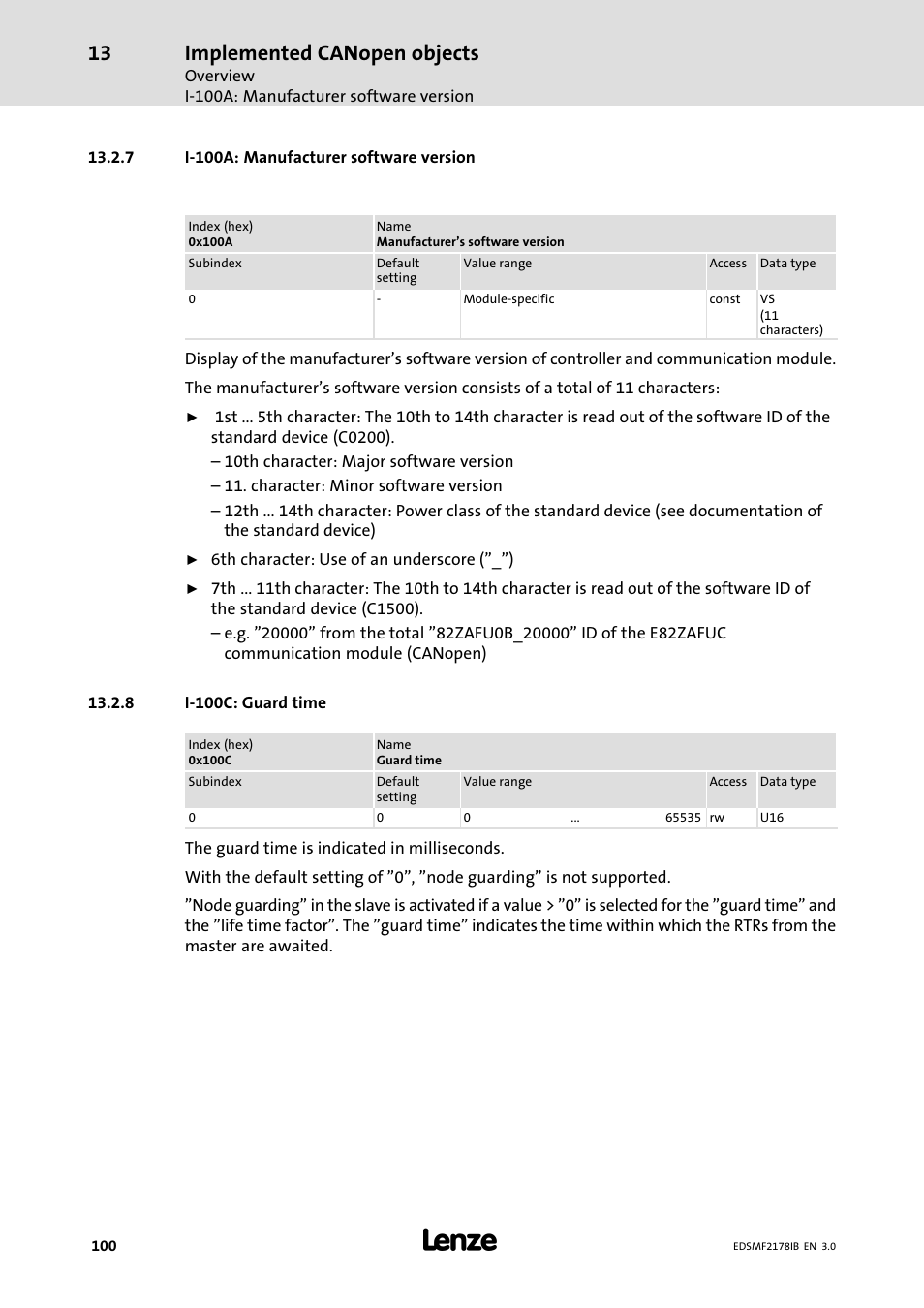 7 i-100a: manufacturer software version, 8 i-100c: guard time, I−100a: manufacturer software version | I−100c: guard time, Implemented canopen objects | Lenze EMF2178IB User Manual | Page 100 / 154