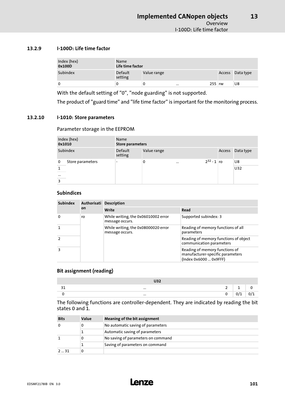 9 i-100d: life time factor, 10 i-1010: store parameters, I−100d: life time factor | 10 i−1010: store parameters, Implemented canopen objects | Lenze EMF2178IB User Manual | Page 101 / 154