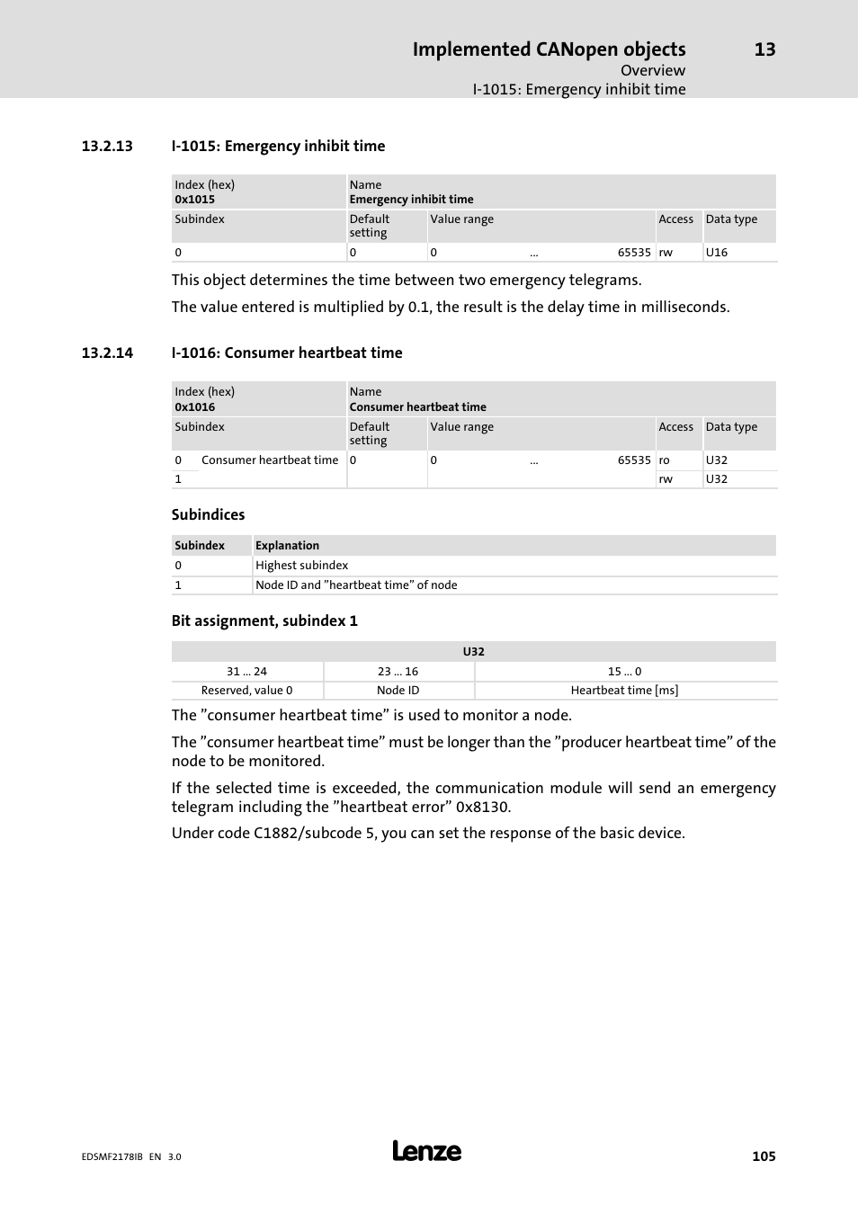 13 i-1015: emergency inhibit time, 14 i-1016: consumer heartbeat time, 13 i−1015: emergency inhibit time | 14 i−1016: consumer heartbeat time, Implemented canopen objects | Lenze EMF2178IB User Manual | Page 105 / 154