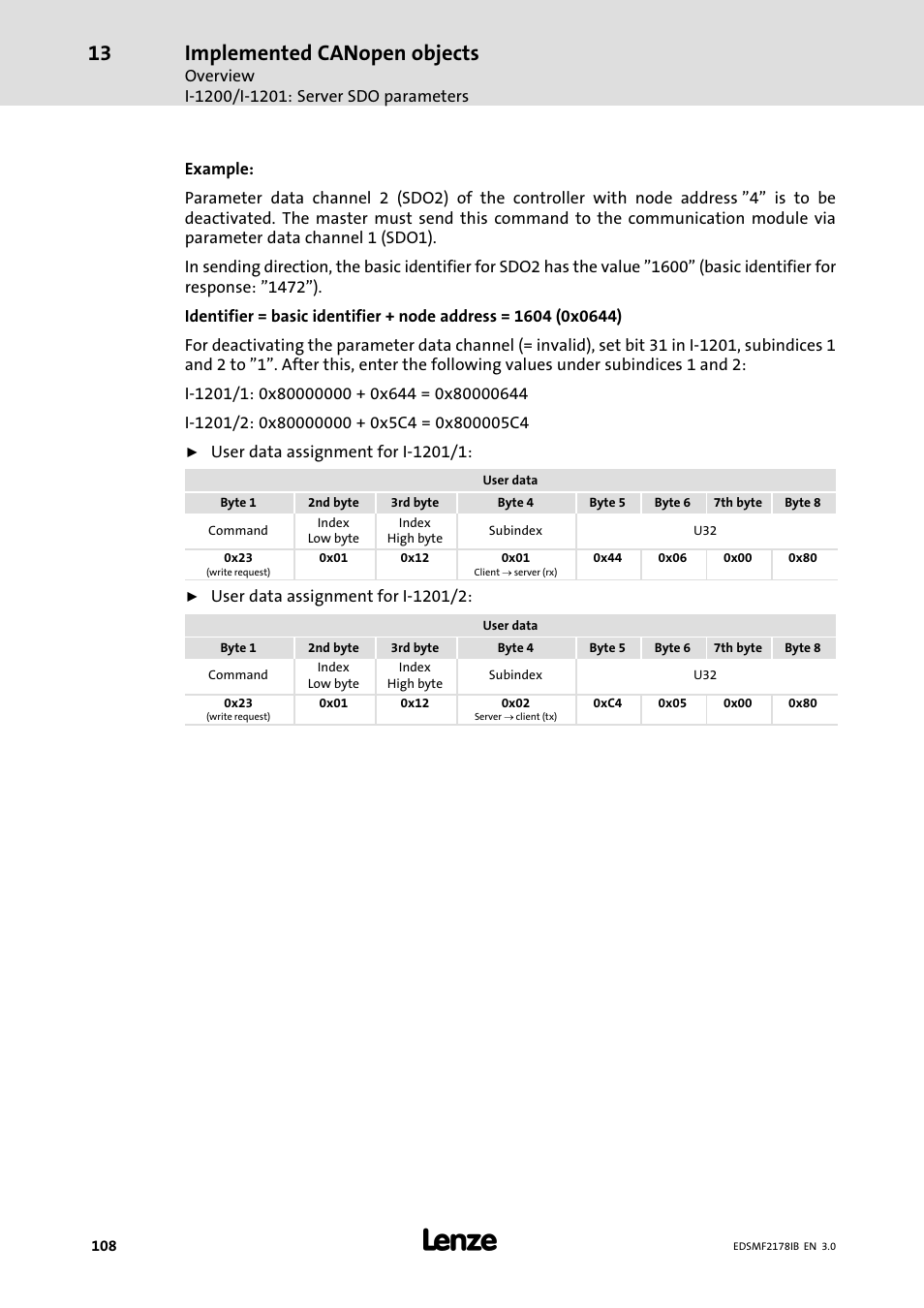 Implemented canopen objects | Lenze EMF2178IB User Manual | Page 108 / 154