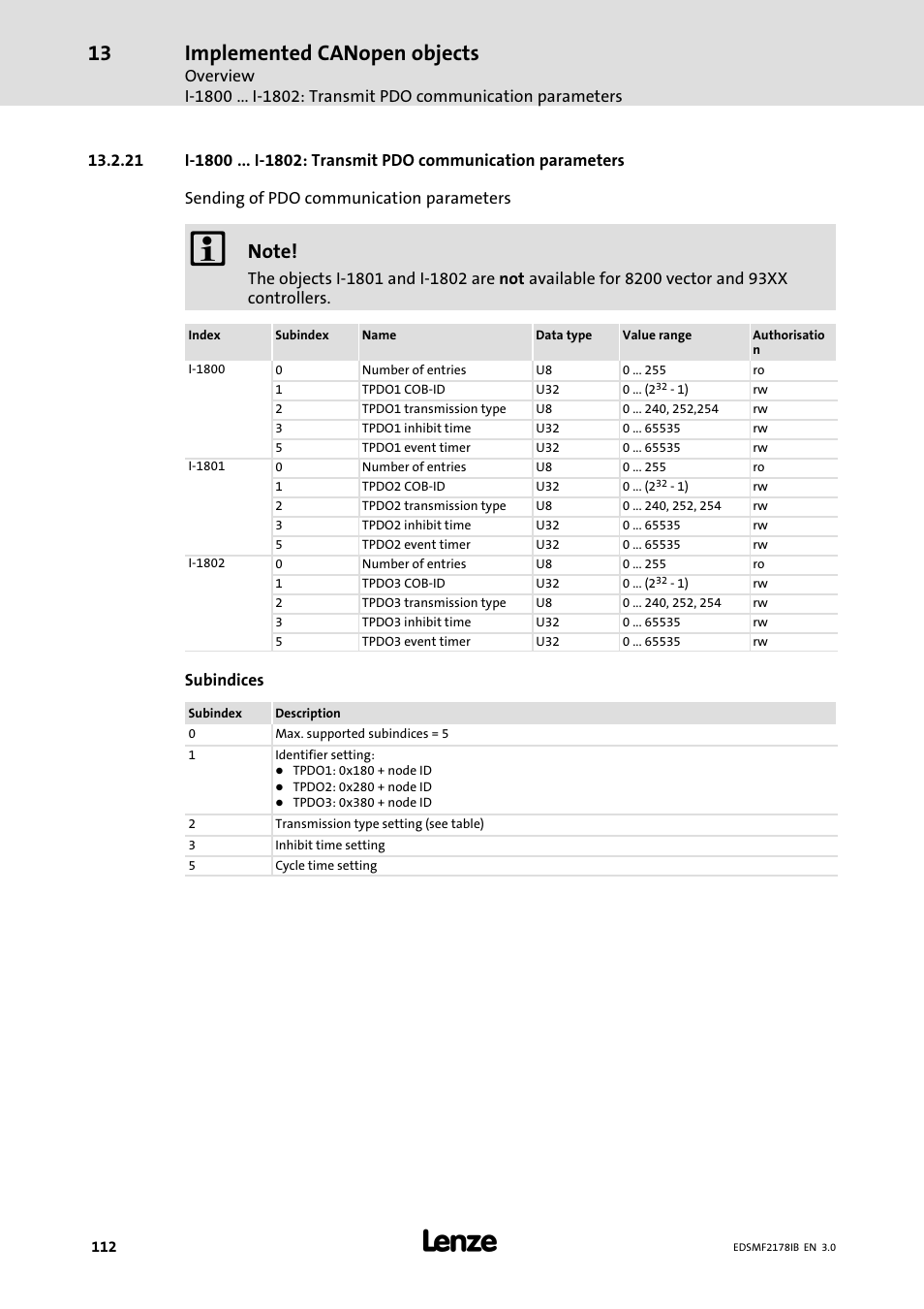 Implemented canopen objects | Lenze EMF2178IB User Manual | Page 112 / 154