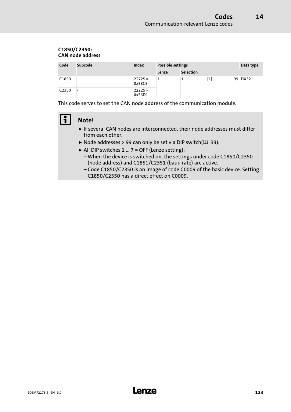 Codes | Lenze EMF2178IB User Manual | Page 123 / 154