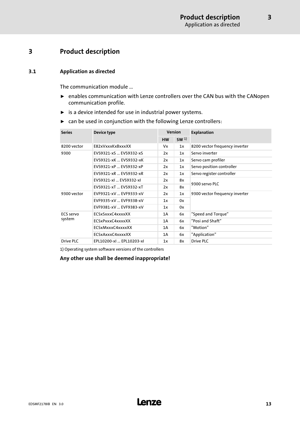 3 product description, 1 application as directed, Product description | Application as directed, 3product description | Lenze EMF2178IB User Manual | Page 13 / 154