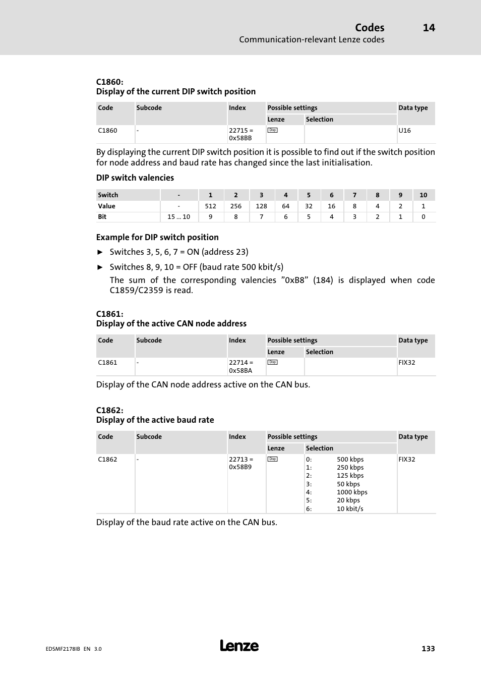 Codes | Lenze EMF2178IB User Manual | Page 133 / 154