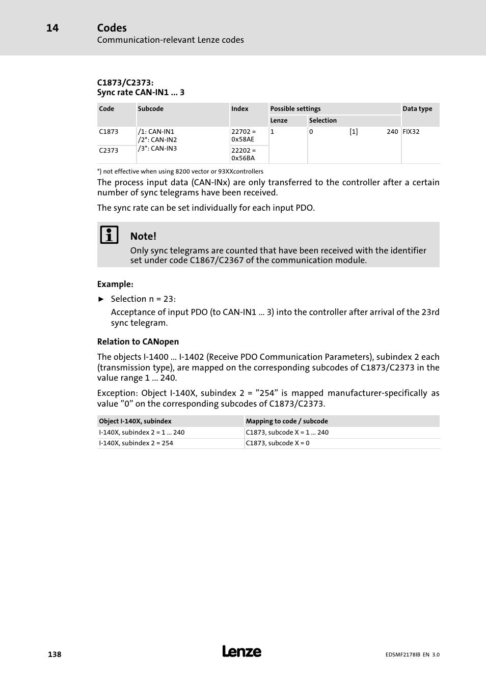 Codes | Lenze EMF2178IB User Manual | Page 138 / 154