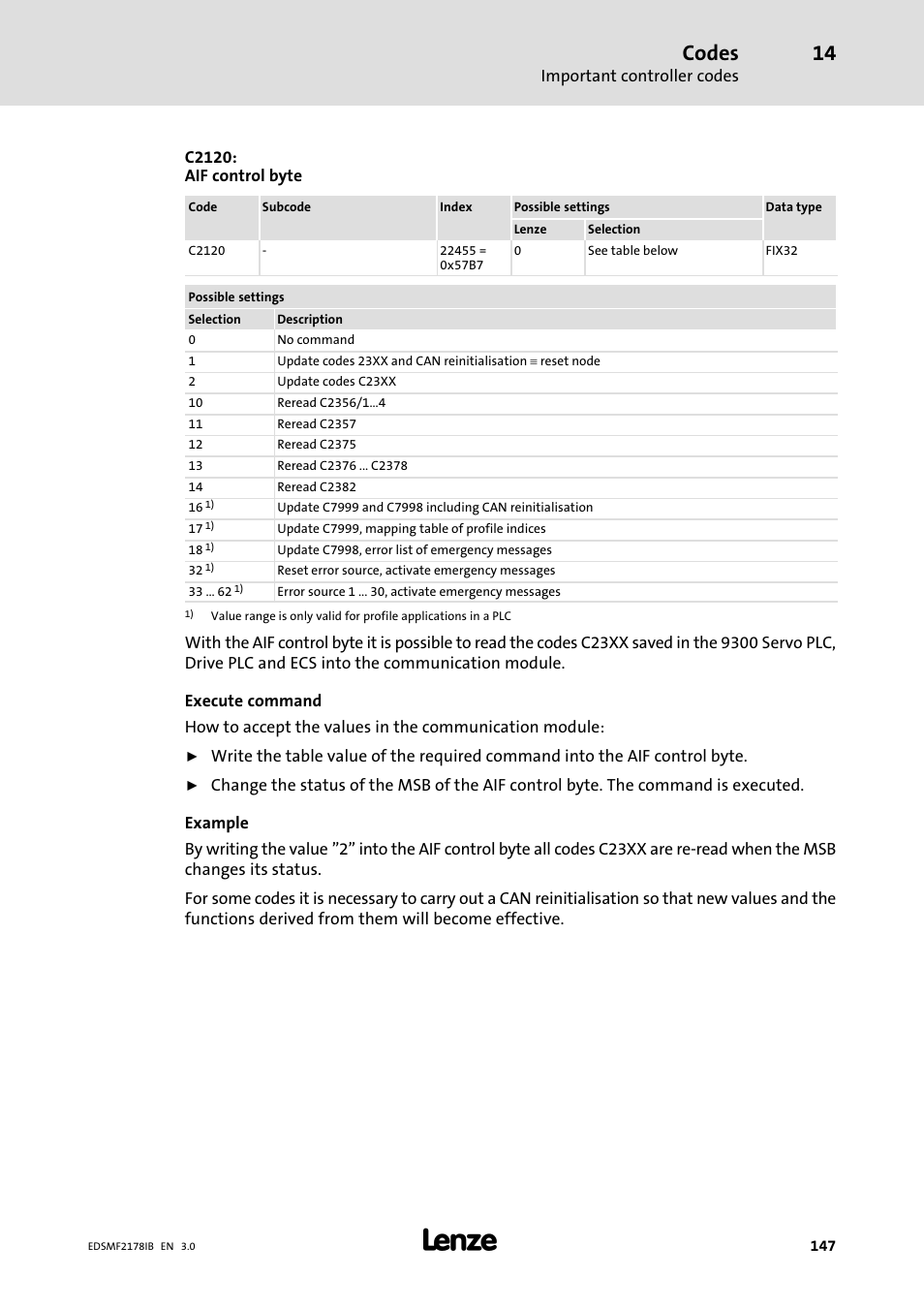Codes | Lenze EMF2178IB User Manual | Page 147 / 154