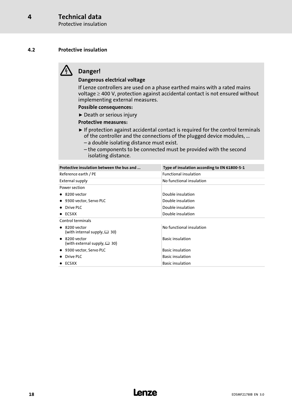 2 protective insulation, Protective insulation, Against accidental contact. (see chapter "4.2 | Technical data, Danger | Lenze EMF2178IB User Manual | Page 18 / 154