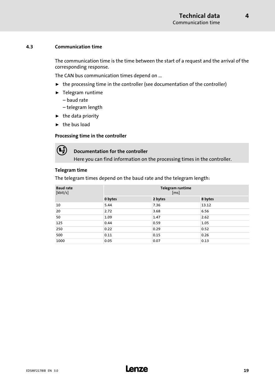 3 communication time, Communication time, Technical data | Lenze EMF2178IB User Manual | Page 19 / 154