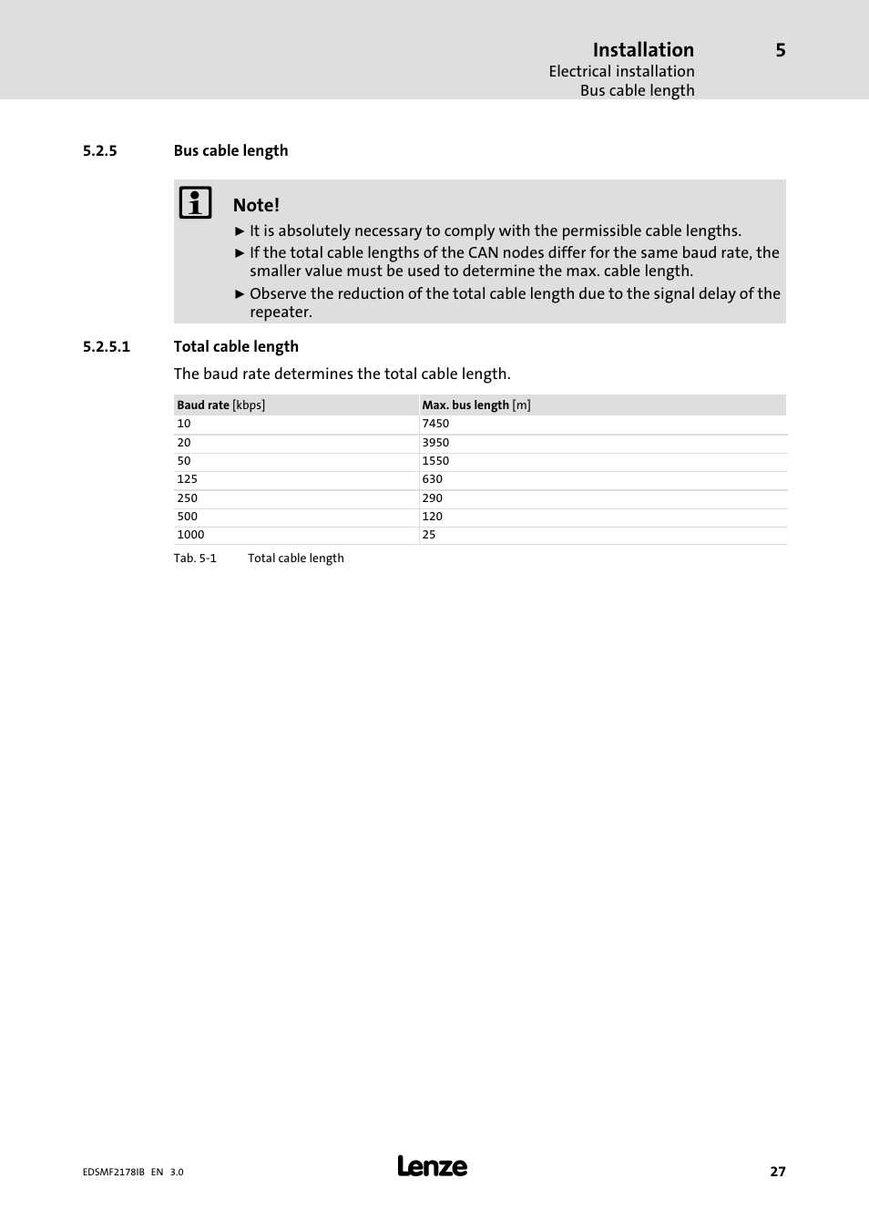 5 bus cable length, Bus cable length, Installation | Lenze EMF2178IB User Manual | Page 27 / 154