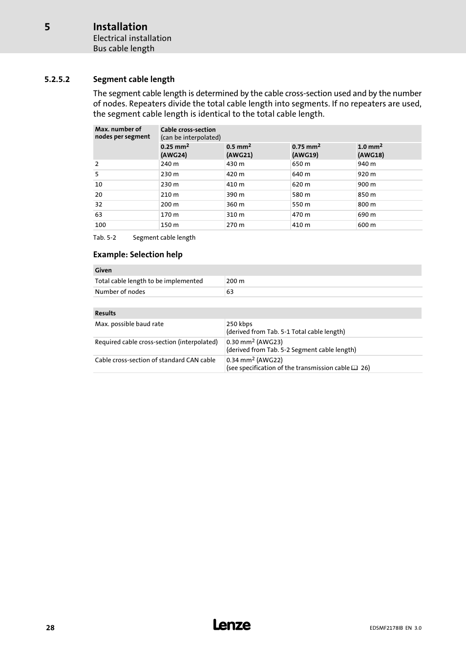 Installation | Lenze EMF2178IB User Manual | Page 28 / 154