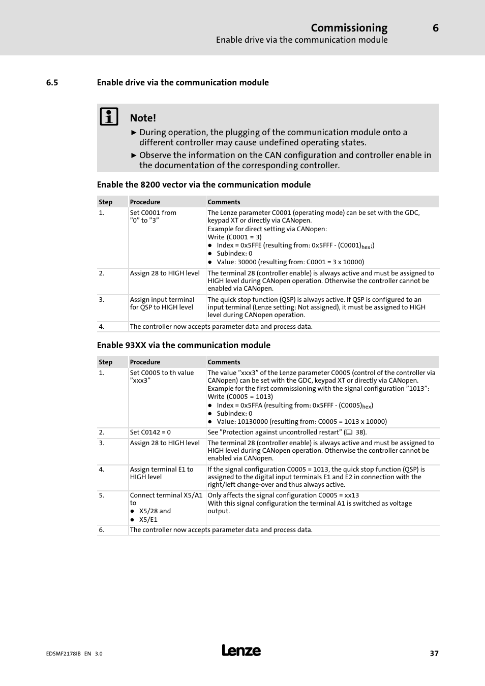 5 enable drive via the communication module, Enable drive via the communication module, Commissioning | Lenze EMF2178IB User Manual | Page 37 / 154