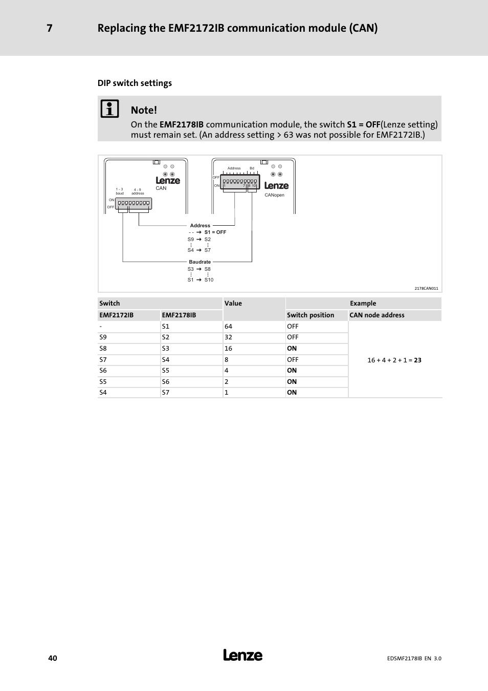 Dip switch settings | Lenze EMF2178IB User Manual | Page 40 / 154