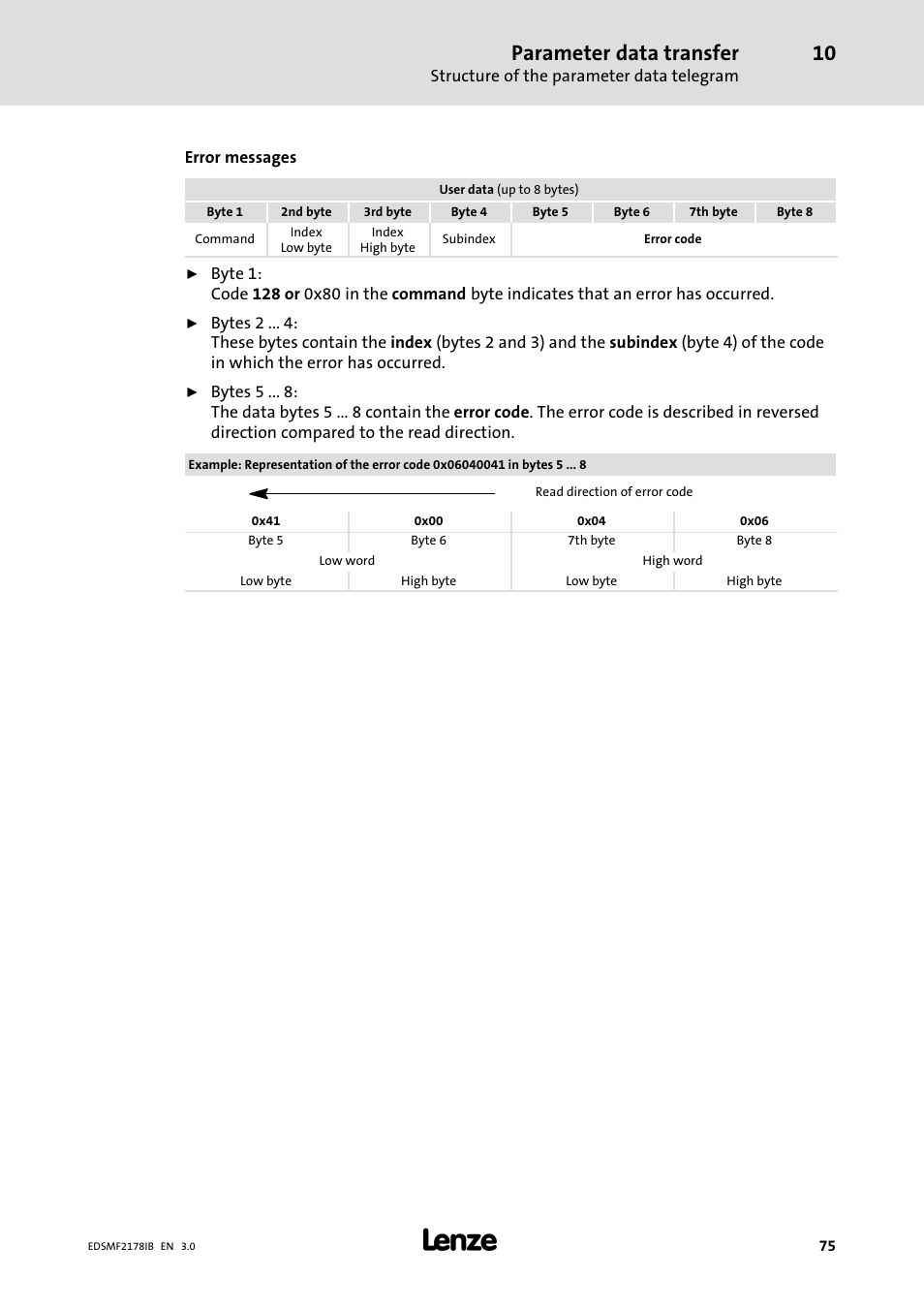Parameter data transfer | Lenze EMF2178IB User Manual | Page 75 / 154