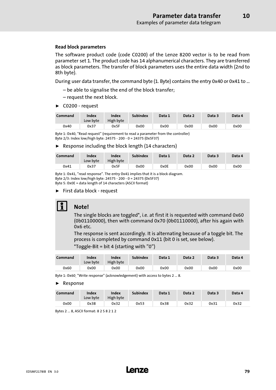 Parameter data transfer | Lenze EMF2178IB User Manual | Page 79 / 154
