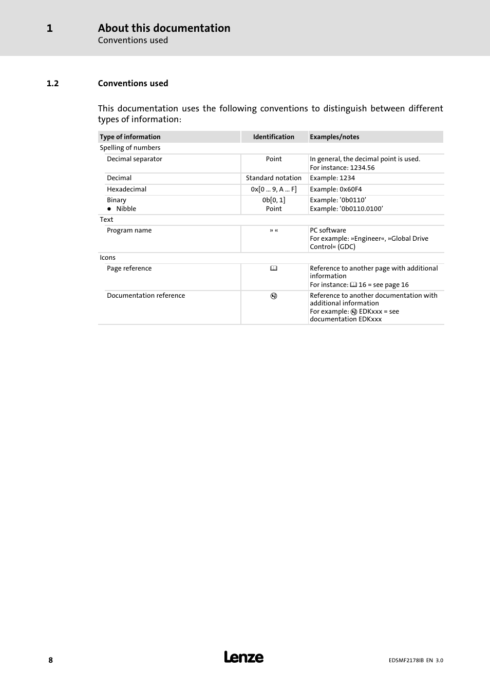 2 conventions used, Conventions used, About this documentation | Lenze EMF2178IB User Manual | Page 8 / 154