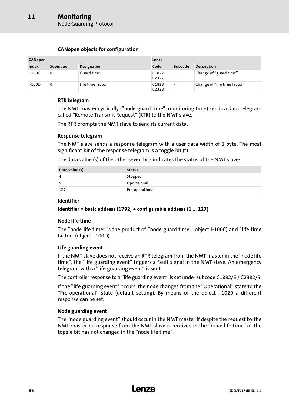 Monitoring | Lenze EMF2178IB User Manual | Page 86 / 154