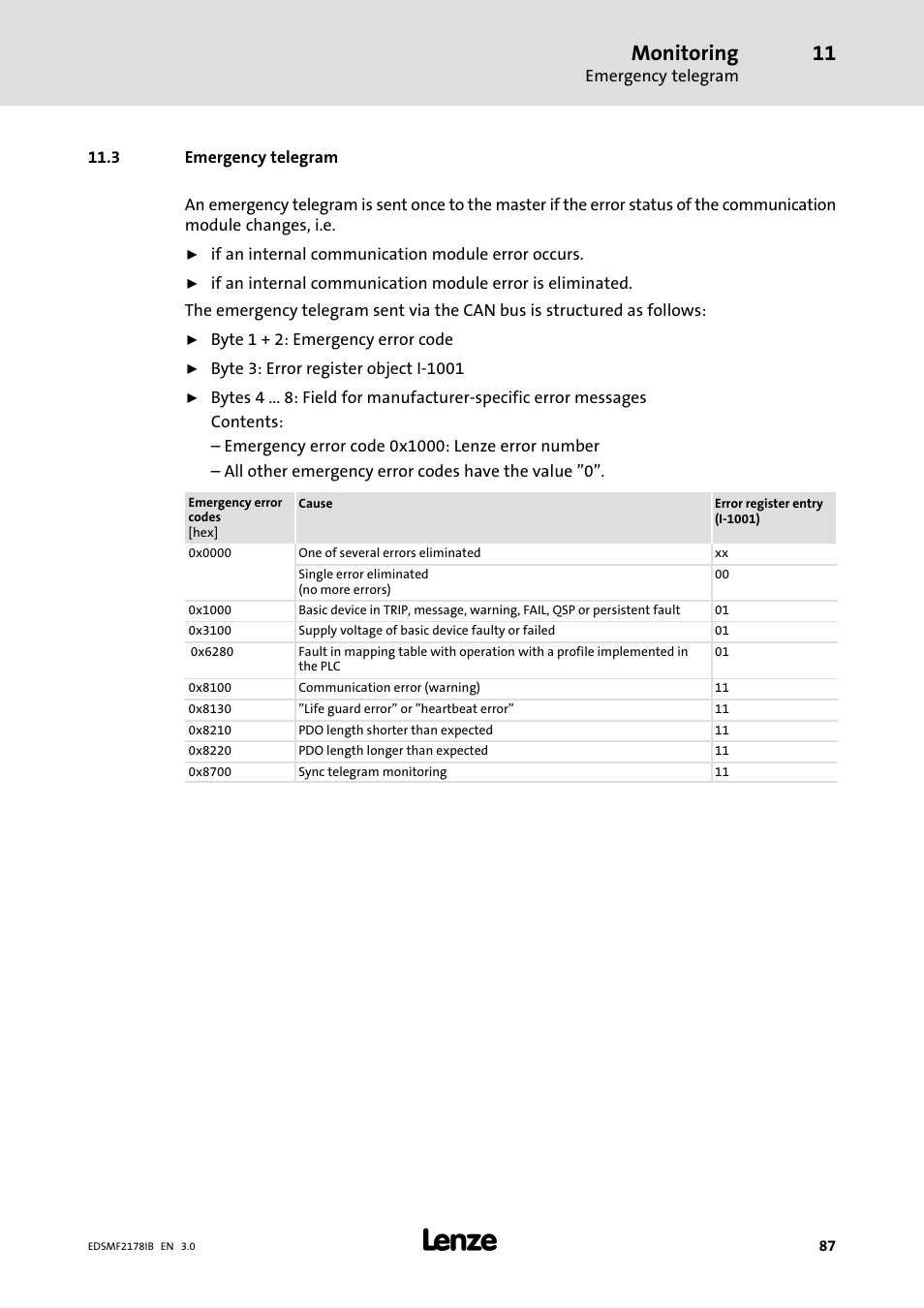 3 emergency telegram, Monitoring | Lenze EMF2178IB User Manual | Page 87 / 154