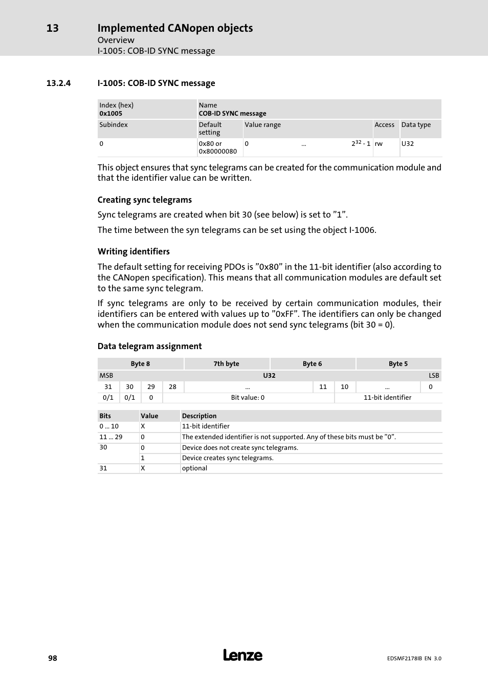 4 i-1005: cob-id sync message, I−1005: cob−id sync message, Implemented canopen objects | Lenze EMF2178IB User Manual | Page 98 / 154