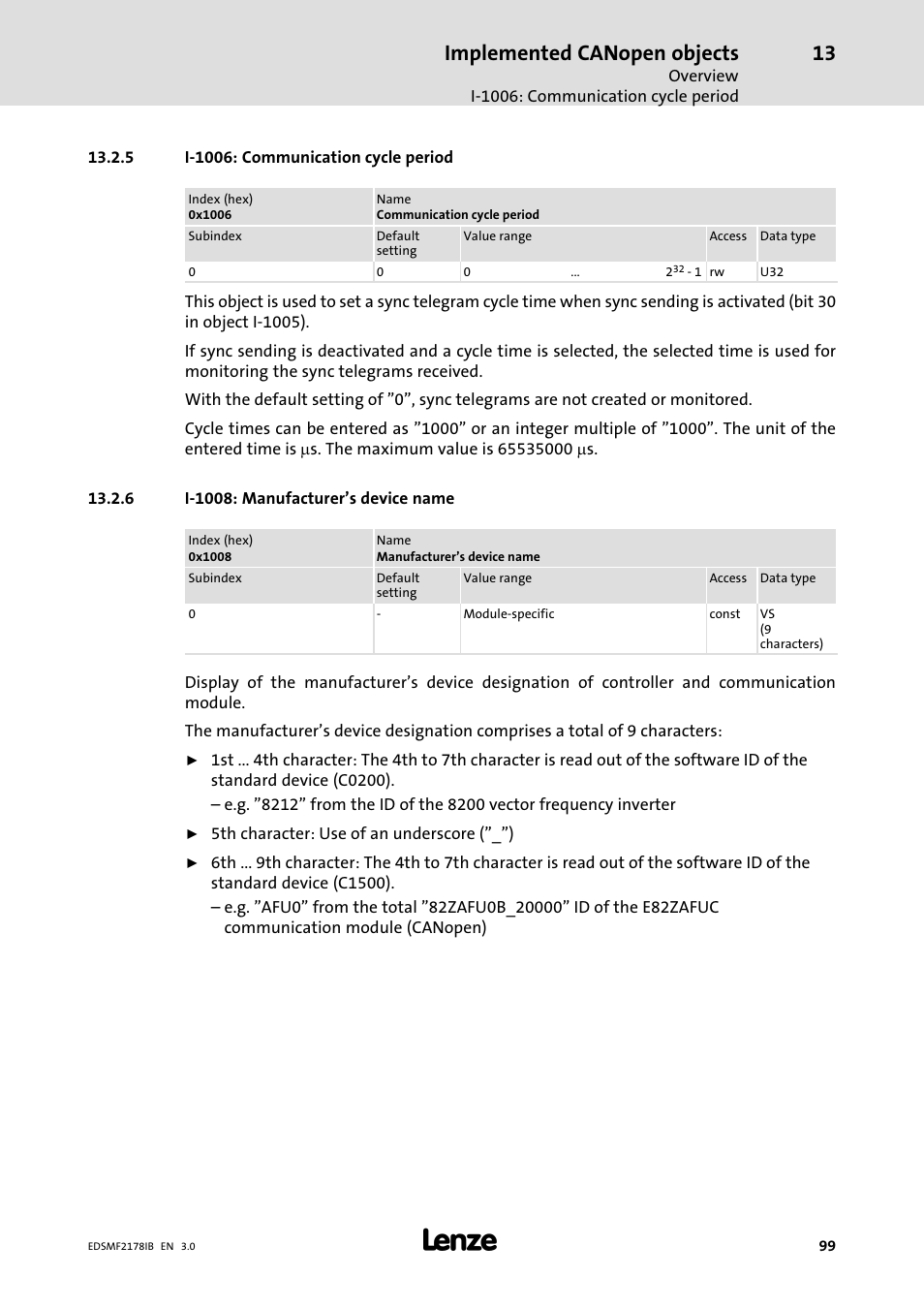 5 i-1006: communication cycle period, 6 i-1008: manufacturer's device name, I−1006: communication cycle period | I−1008: manufacturer’s device name, Implemented canopen objects | Lenze EMF2178IB User Manual | Page 99 / 154